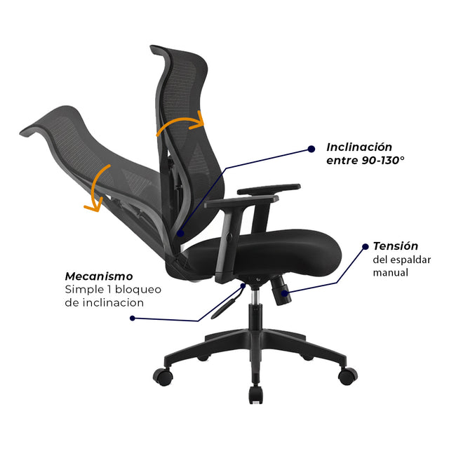inclinación de sillas de oficina