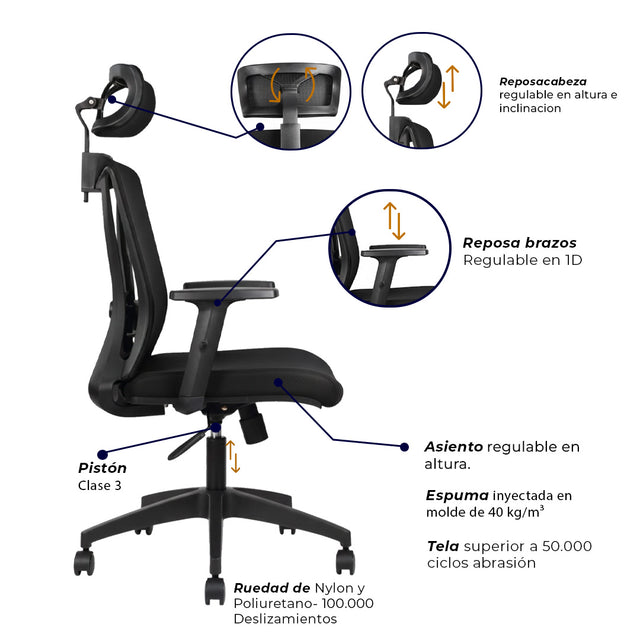 Silla de oficina - Jungle Gerencial Black