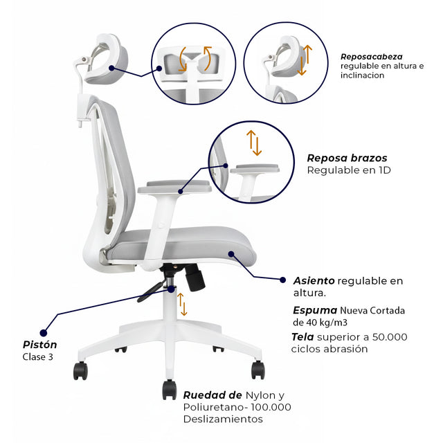 Sedia da ufficio - Jungle Managerial White
