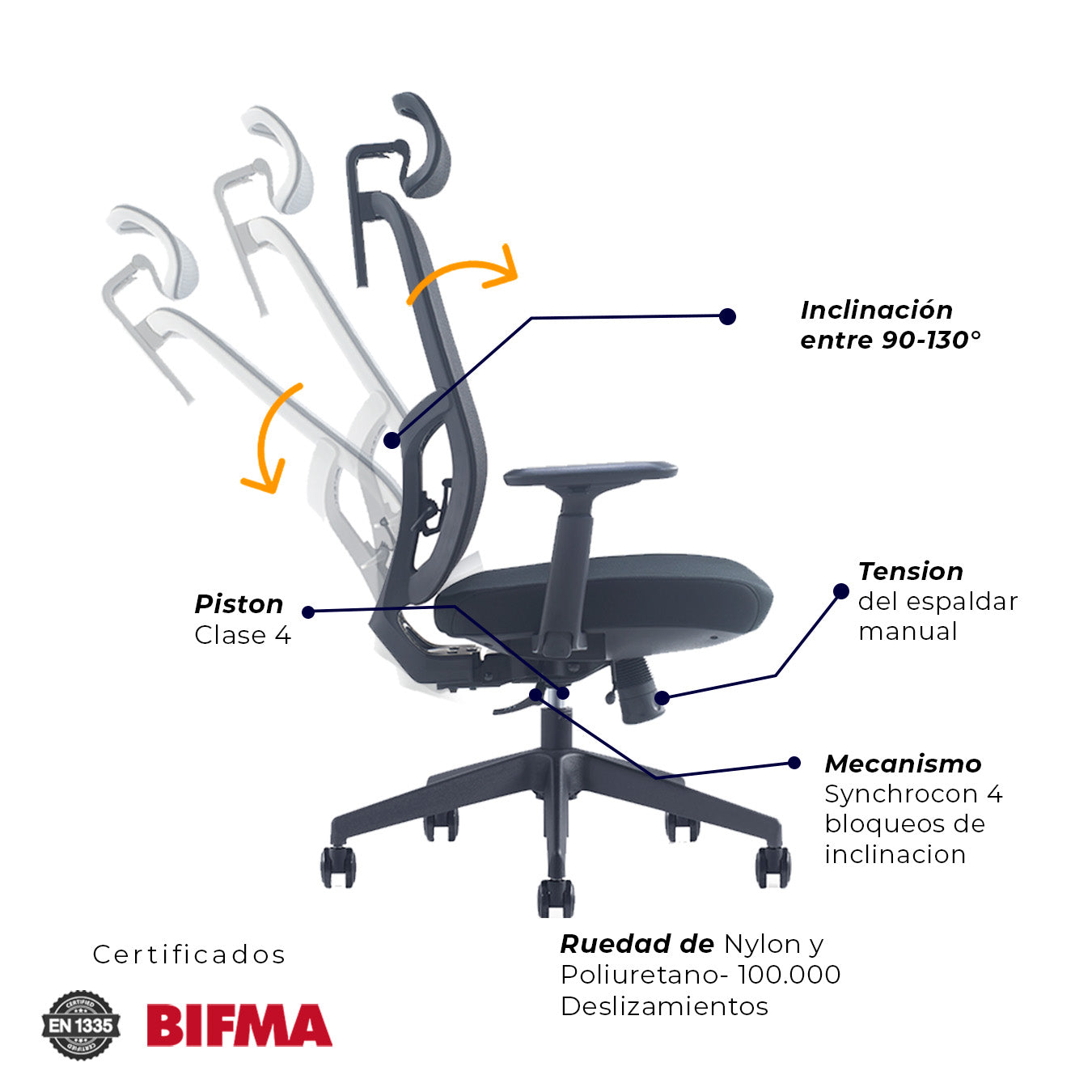 Silla de oficina - Nihmo 2 Gerencial Black
