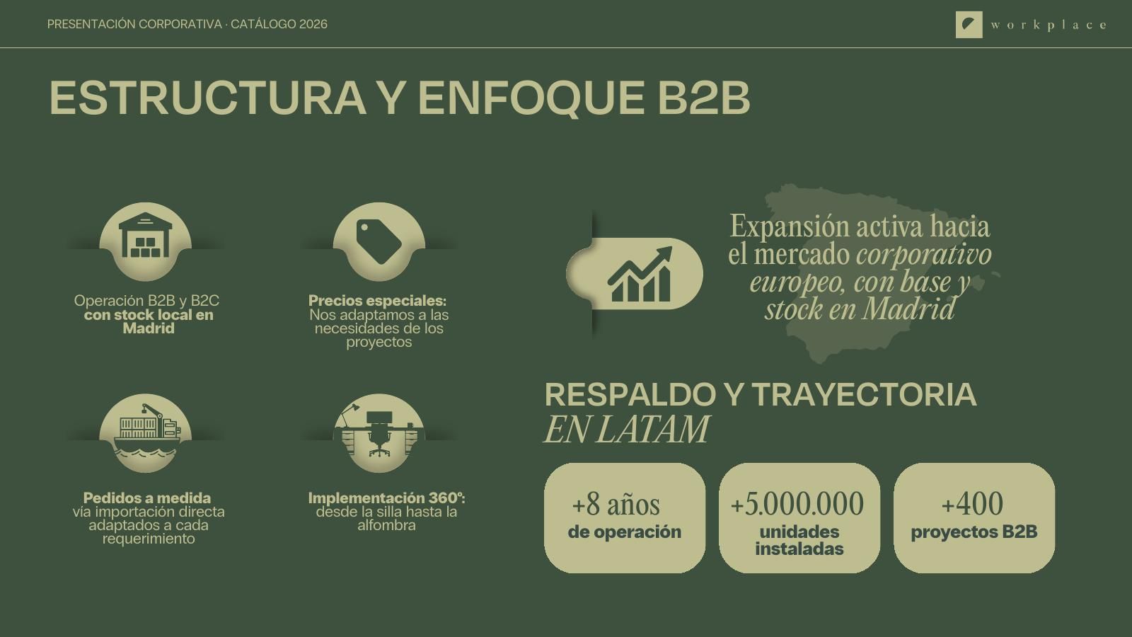 Presentación Corporativa — diapositiva 3