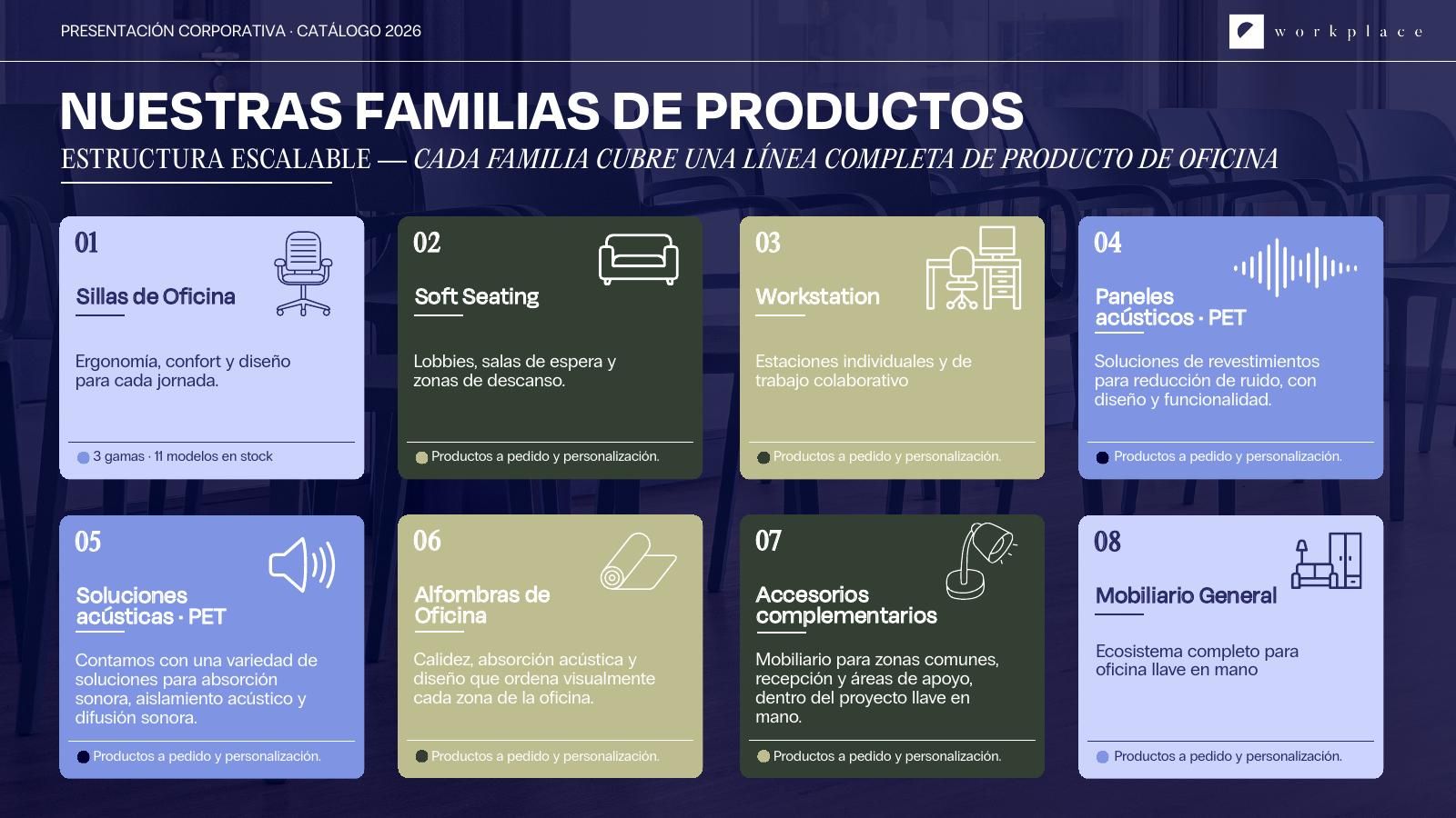 Presentación Corporativa — diapositiva 10